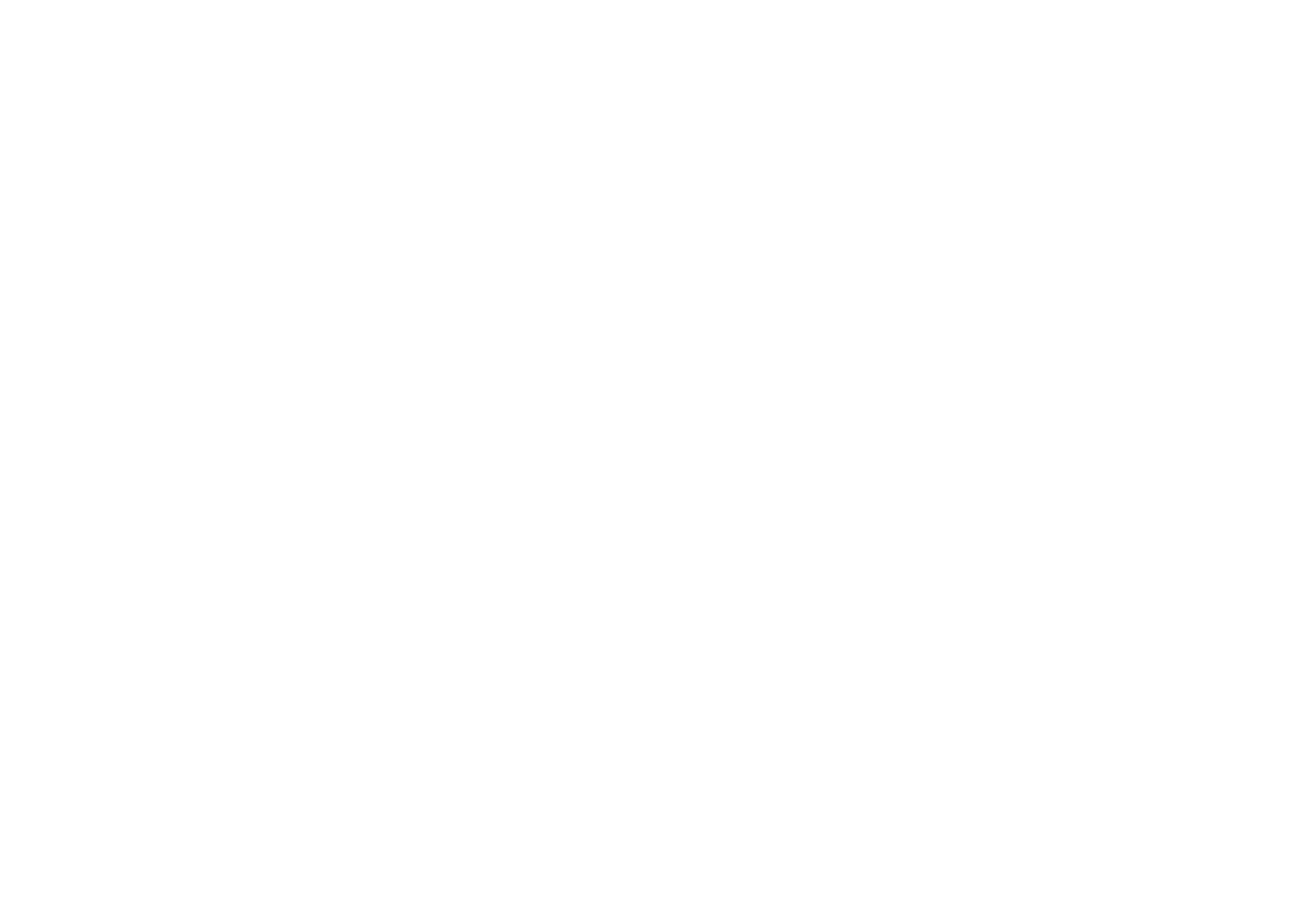 1 Sadaka
